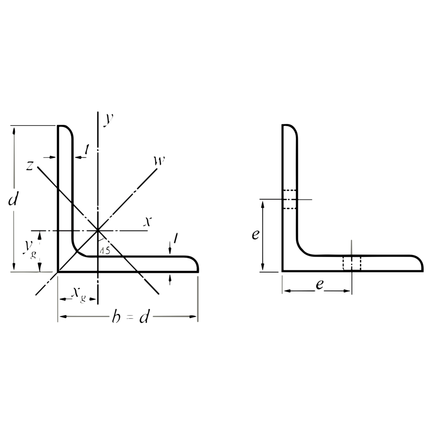 L Eşkenar Köşebent Kesit Detayı