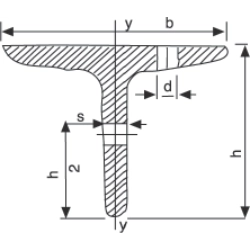 T Profil Demir Kesit Detayı